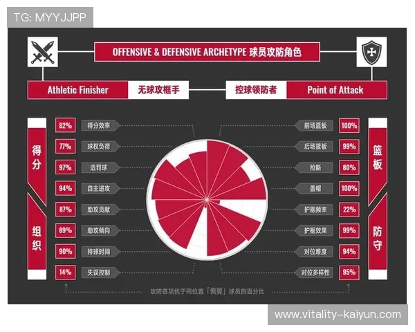 足球球星资料卡制作指南 如何全面呈现球员信息与数据分析